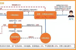 黎巴嫩官方：主帅伊利奇下课